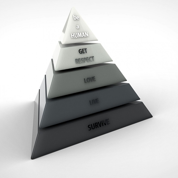 Η πυραμίδα των αναγκών κατά Maslow